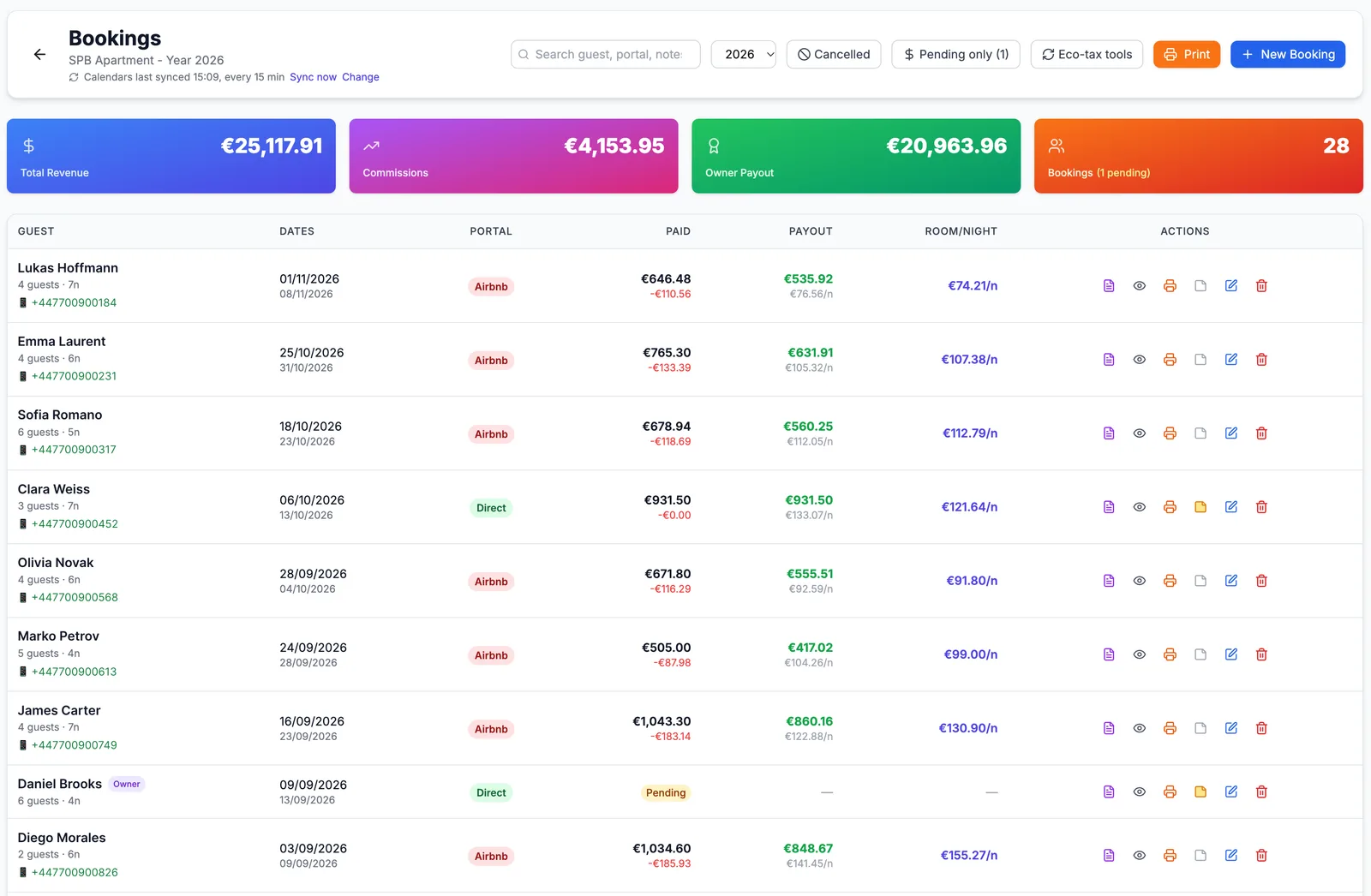 EasyRentFlow-Produktoberfläche mit den wichtigsten Anwendungsfunktionen