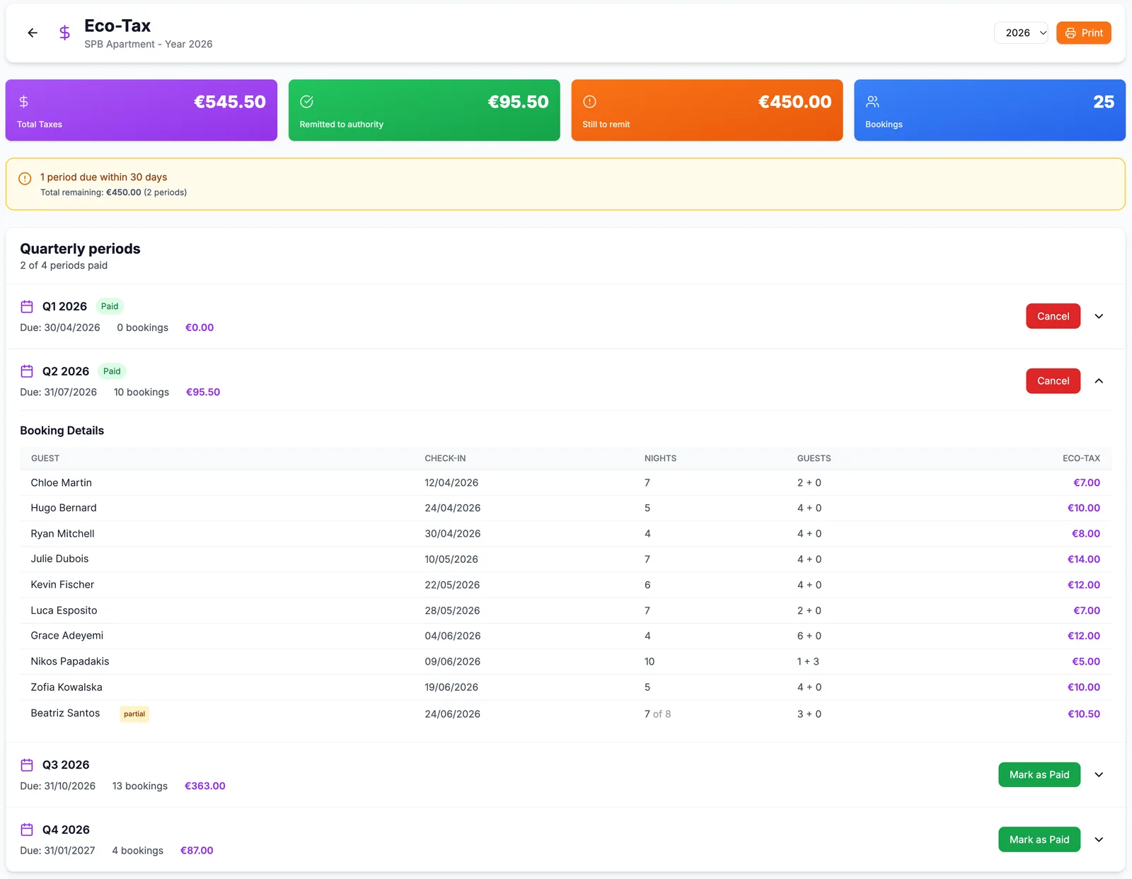 Screenshot della configurazione e reportistica eco-tax