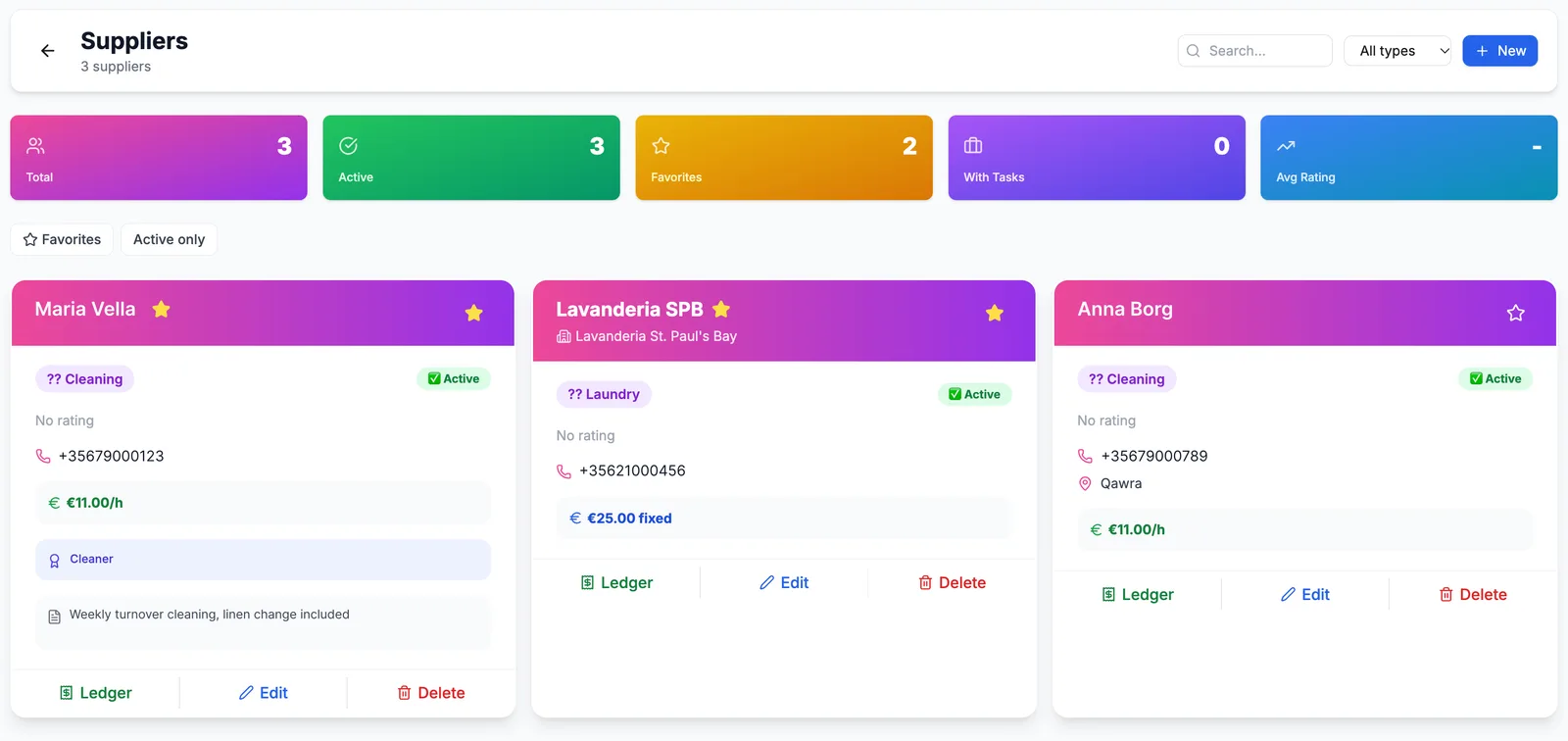 Screenshot della directory gestione fornitori con valutazioni